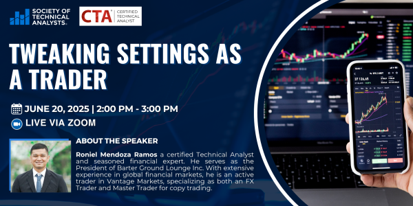 Tweaking Settings as a Trader