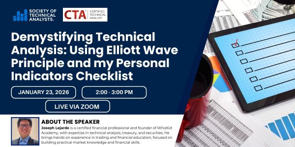 Demystifying Technical Analysis: Using Elliott Wave Principle and my Personal Indicators Checklist